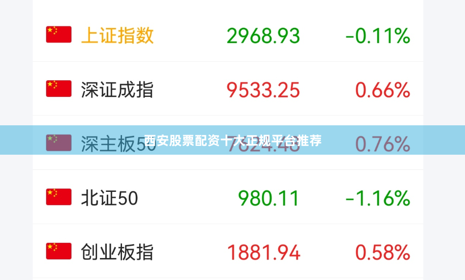 西安股票配资十大正规平台推荐