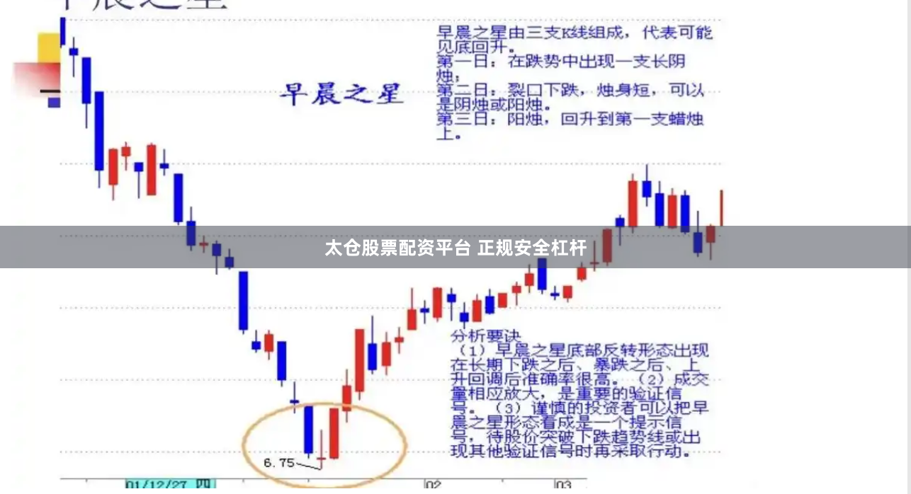 太仓股票配资平台 正规安全杠杆