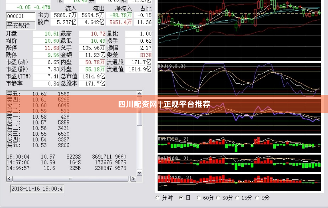 四川配资网 | 正规平台推荐