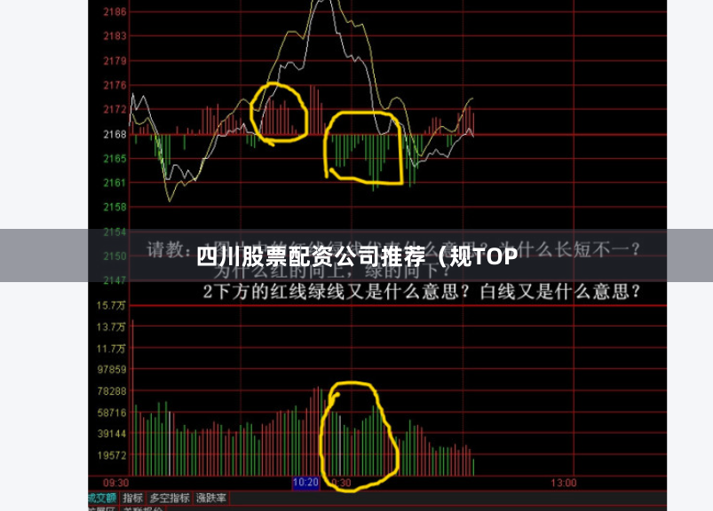四川股票配资公司推荐（规TOP