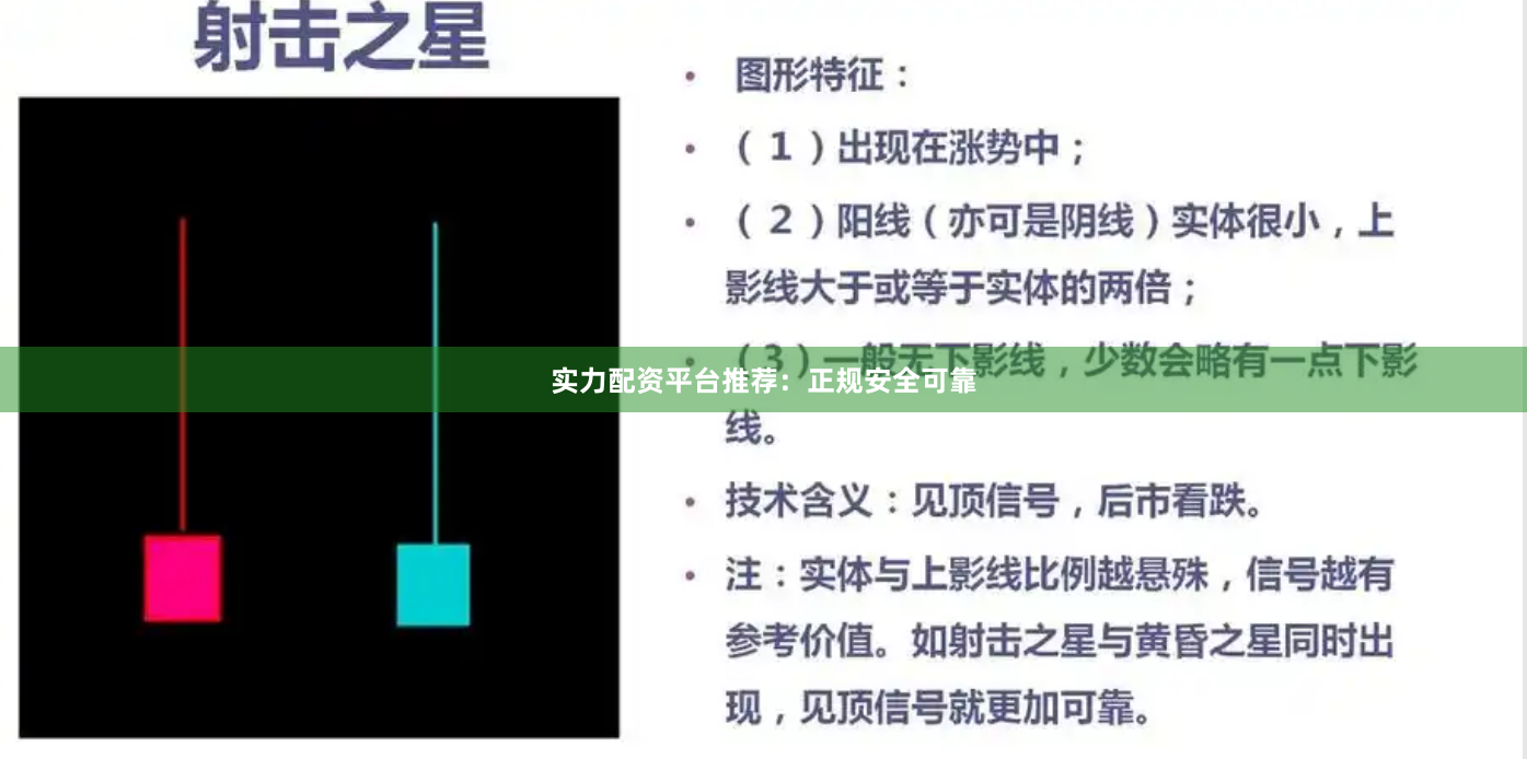 实力配资平台推荐：正规安全可靠