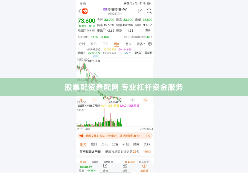 股票配资鑫配网 专业杠杆资金服务